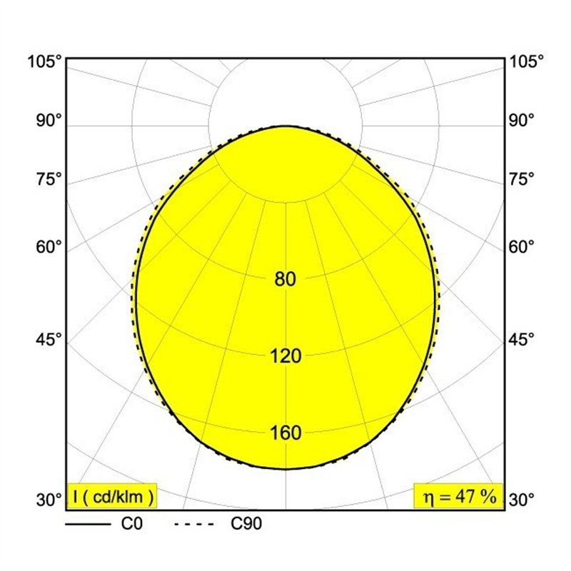 Delta Light SUPER-OH! 70 SBL TRIMLESS DIM1 Spot encastré