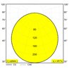 Delta Light SUPERNOVA LINE 125 TRIMLESS Spot encastré