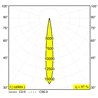 Delta Light ENTERO SQ-S TRIMLESS Einbaustrahler