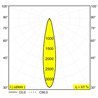 Delta Light ENTERO SQ-S TRIMLESS IP TW Einbaustrahler