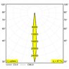 Delta Light ENTERO RD-L TRIMLESS Einbaustrahler
