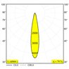 Delta Light ENTERO RD-L TRIMLESS TW 96518 Spot encastré
