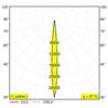 Delta Light ENTERO SQ-L TRIMLESS Spot encastré