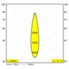 Delta Light ENTERO SQ-L TRIMLESS TW 96518 Spot encastré