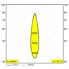 Delta Light ENTERO SQ-L TW 96518 Spot encastré