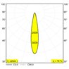 Delta Light ENTERO SQ-L IP TW 96518 Spot encastré