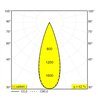 Delta Light NIME II TRIMLESS Spot encastré