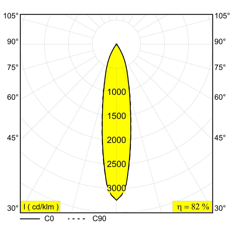 Delta Light Spm20 - Spy 392 Air
