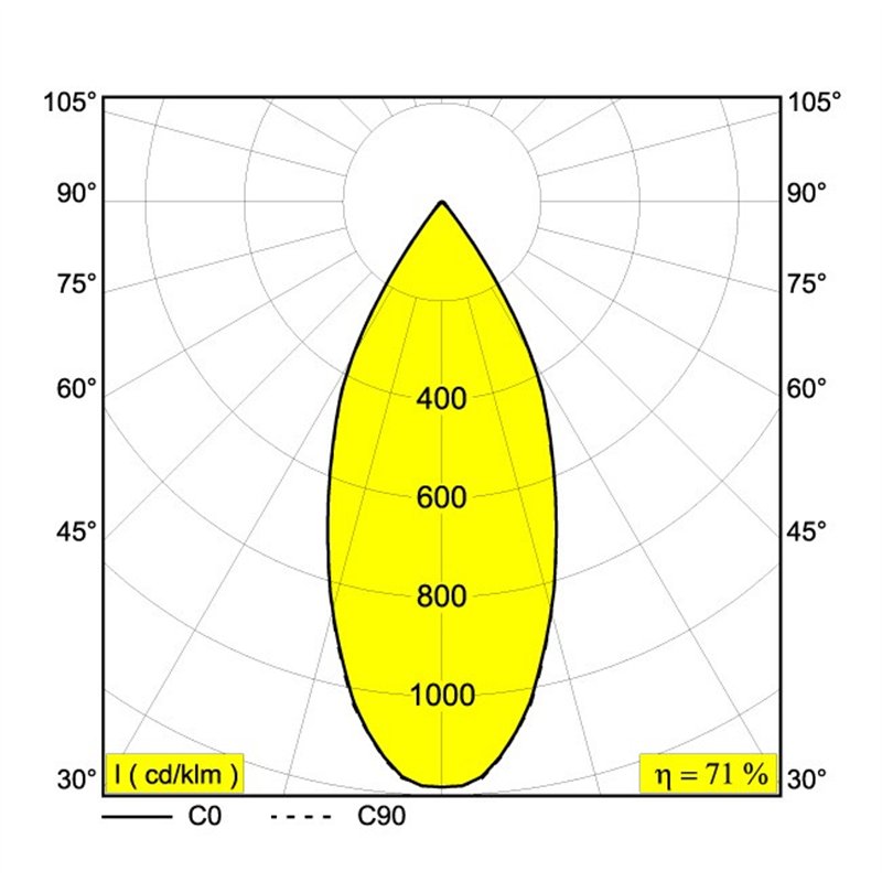 Delta Light MICROSPY 39 C Hängelampe