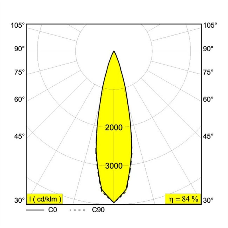 Delta Light SUPERLOOP-FIX 40 MDL Lampe suspendue