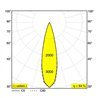 Delta Light SUPERLOOP-FIX 40 MDL Lampe suspendue