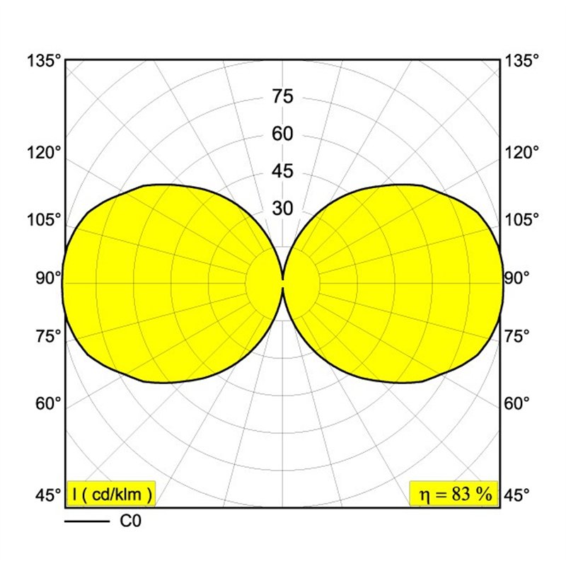 Delta Light SUPERLOOP-XY180 MDL Hängelampe