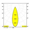 Delta Light LASS-OH! L330-6 Lampe suspendue