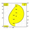 Delta Light INFORM R1+ CS DOWN-UP DIM5 Lampe suspendue