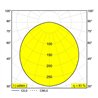 Delta Light MULTINOVA 255 DIM4 Lampe suspendue