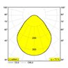 Delta Light MULTINOVA 355 TW PRISM DIM5 Lampe suspendue