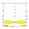 Delta Light LOGIC F2 Spot encastré