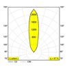 Delta Light LOGIC 90 S Einbauspot
