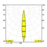 Delta Light KIX II Lampadaire / Applique