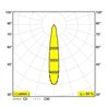 Delta Light KIX II HP PIN Bodenlampe