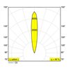 Delta Light LOGIC 40 R A Einbaustrahler