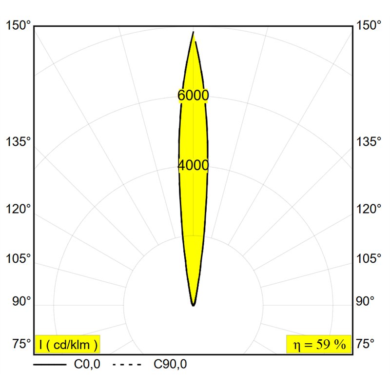 Delta Light LOGIC 190 R HONEYCOMB Bodenlampe