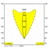 Delta Light LOGIC 190 R OK LINEAR H Bodenlampe