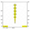 Delta Light LOGIC 190 R SP Bodenlampe