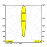 Delta Light LOGIC 60 R A Einbaustrahler