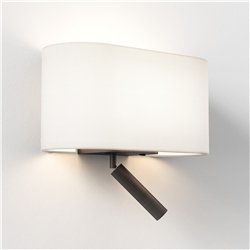 Astro Venn Reader | Wandlampe
