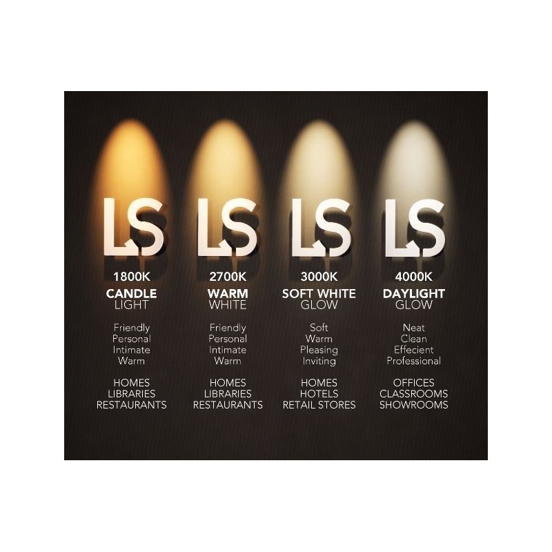 Achteter GU10 LEDspot en ligne? Le meilleur prix!